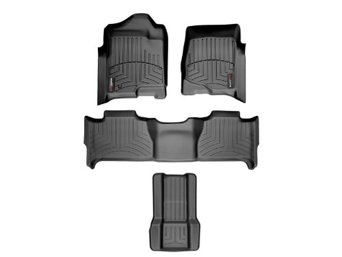 Custom Fit WeatherTech 