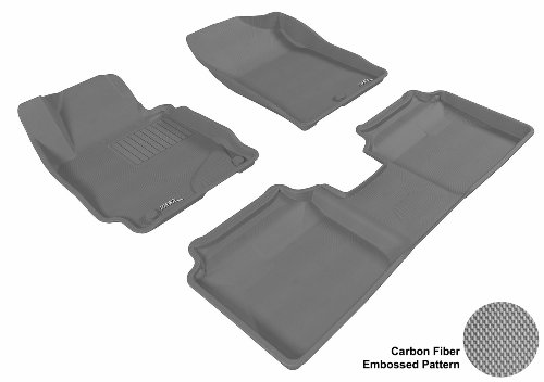 Custom Fit 3D MAXpider L1HY02101501