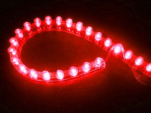 Car Safety & Security  