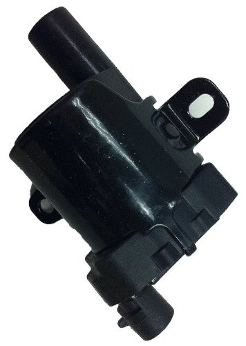 Coils AIP Electronics C262