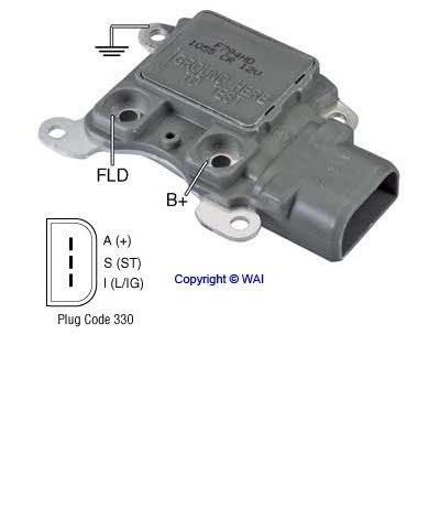 Voltage Regulators Maniac EM F794HD