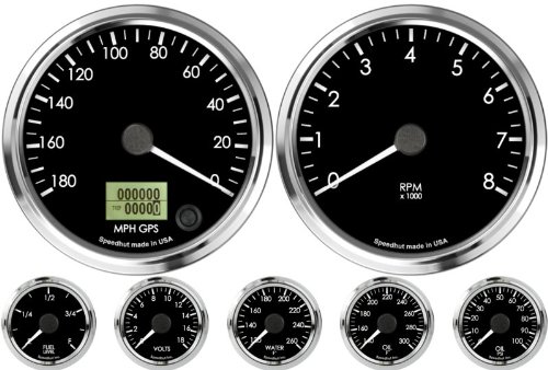 Gauge Sets SpeedHut GL-COBRAGPSKIT-06