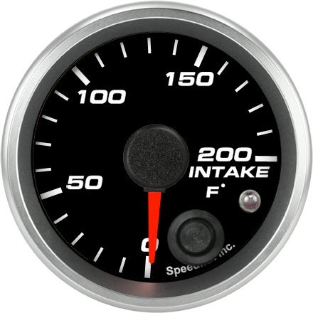 Gauge Sets SpeedHut GR-INTK-01