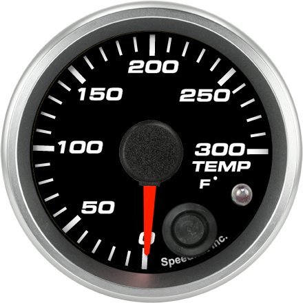 Gauge Sets SpeedHut GR-ULTMP-02