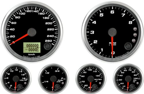 Gauge Sets SpeedHut GRM338-6KIT-01