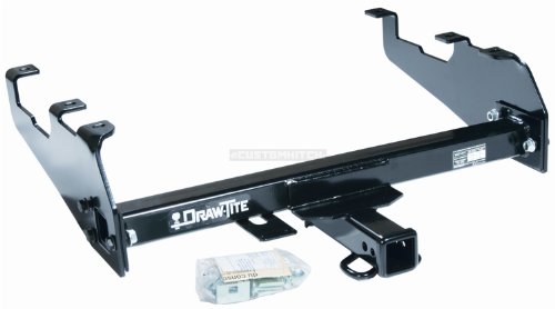 Receivers eCustomhitch 41504