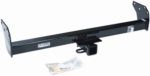 Receivers eCustomhitch 75123