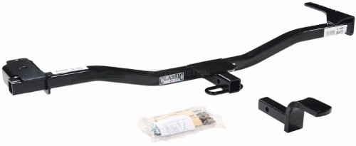 Receivers eCustomhitch 24690