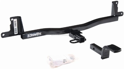 Receivers ECHITCH 24819