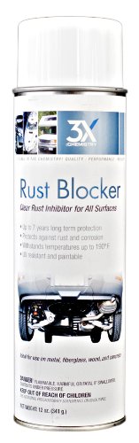 Corrosion & Rust Inhibitors 3X:Chemistry 04188