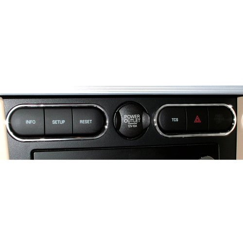 Categories Action Artistry UPC-BT-CRM-005