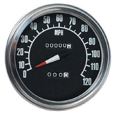 Speedometers V-Factor/MidUSA C01054731