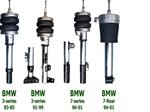Air Suspension Kits Airbagit FBX-R-BMW-38
