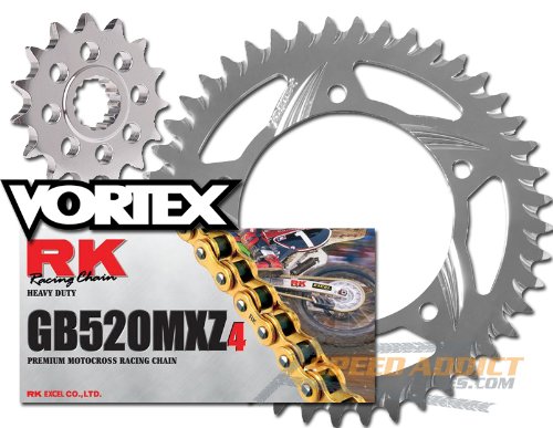 Chain & Sprocket Kits RK Vortex 1012-878ZG