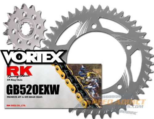 Chain & Sprocket Kits RK Vortex 3044-030RG