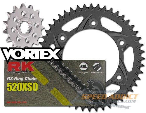 Chain & Sprocket Kits RK Vortex 3066-018RB