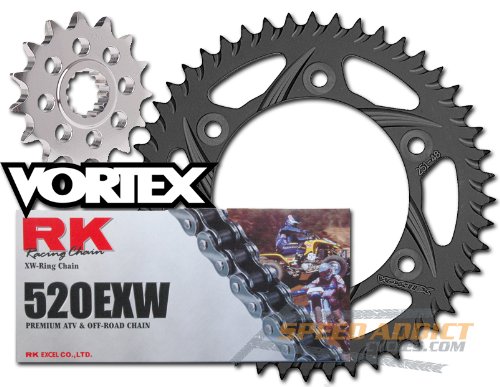Chain & Sprocket Kits RK Vortex 1044-990RB