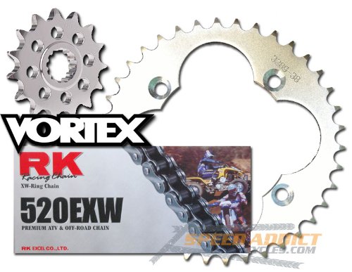 Chain & Sprocket Kits RK Vortex 4044-040S