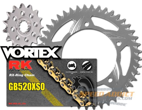 Chain & Sprocket Kits RK Vortex 4077-948RG