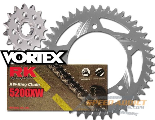 Chain & Sprocket Kits RK Vortex 2108-088R