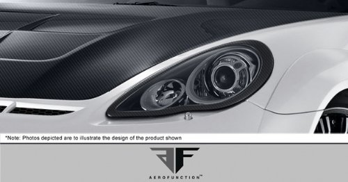 Full Car Covers Aero Function 108395