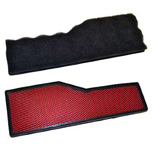 Air Filters Pipercross PP1597