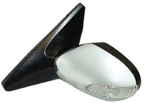 Exterior Mirrors Toucan 170180