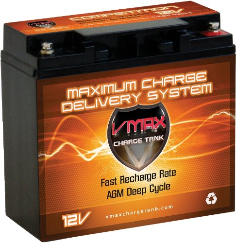 Batteries VMAX Scooter VMAX600