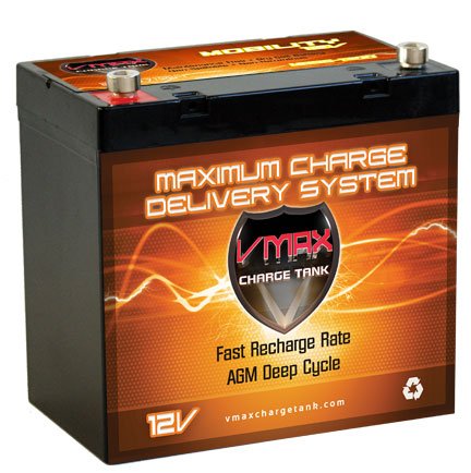 Batteries VMAX Scooter VMAXMB96