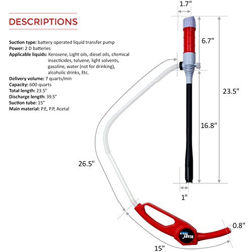 Hand Fuel Pumps TERAPUMP TRHD05-Amazon