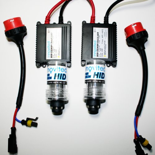 Headlight & Tail Light Conversion Kits Innovited 