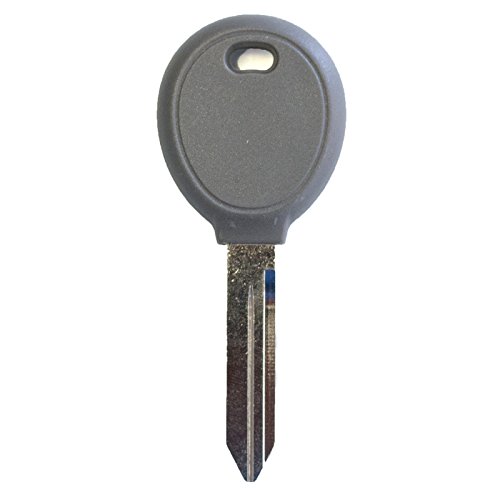 Electronics Features BestKeys 10-K-CHY-4D64