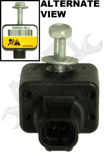 Bumpers APDTY 601313