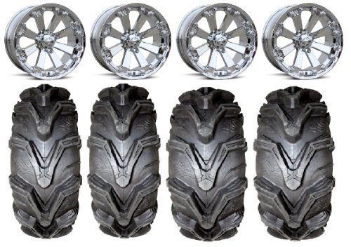 Categories KJ Motorsports MSAM20C14X7+27MM1