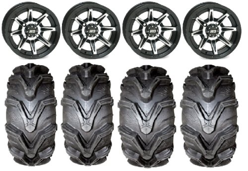 Categories KJ Motorsports STHD2B14x7+27MM4