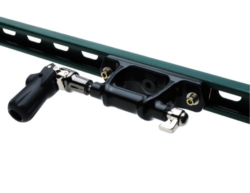 Cargo Racks Rocky Mountain 