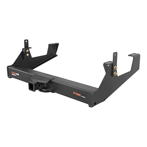 Receivers Curt 15460