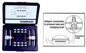 Air Conditioning Line Repair Tools Robinair 12458