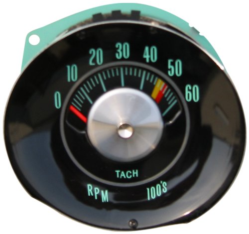 Tachometers MUSCLE FACTORY TT510