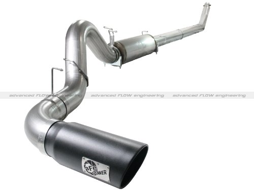 Exhaust & Emissions AfE Power 49-42033-B