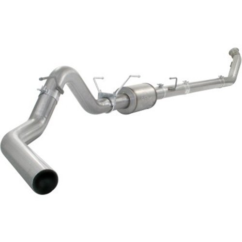 Exhaust & Emissions aFe 49-02033NM