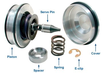 Hard Parts Sonnax K65703-1
