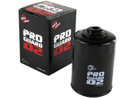 Oil Filters AfE Power 44-LF025