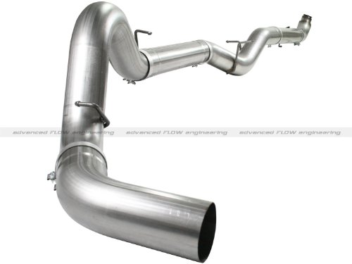 Exhaust & Emissions aFe 49-44033NM