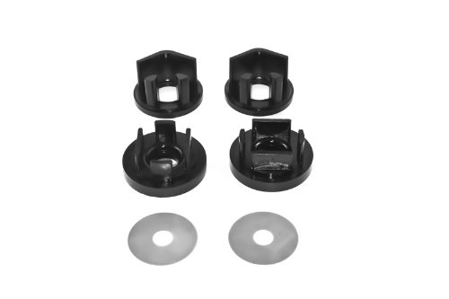 Hanger Parts Torque Solution TS-SU-092