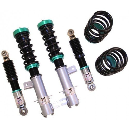 Coil Springs Megan Racing MR-CDK-F511