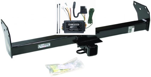 Receivers eCustomhitch 87501-119191