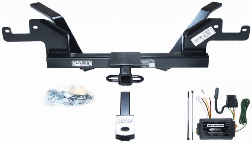 Receivers eCustomhitch 36159-119191