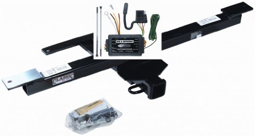 Receivers eCustomhitch 87413-119191
