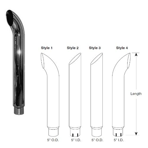 Column Shafts NELSON GLOBAL PRODUCT (NGP) 900094C-10